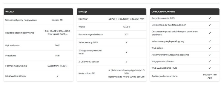 mivue_803w_#1aaa.JPG