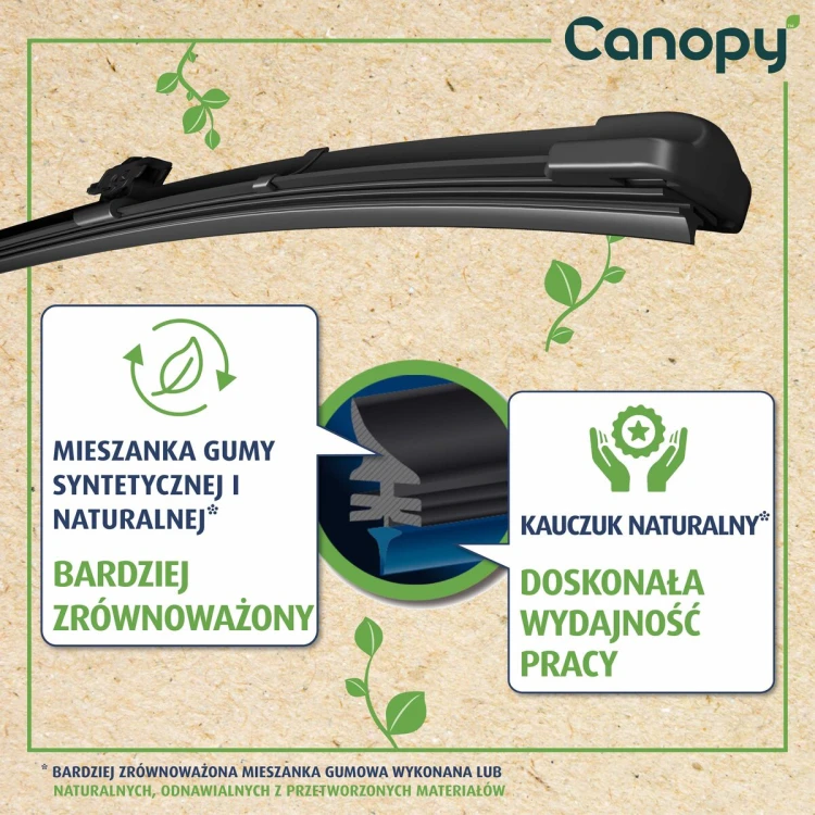 canopy_quality_pl.jpg